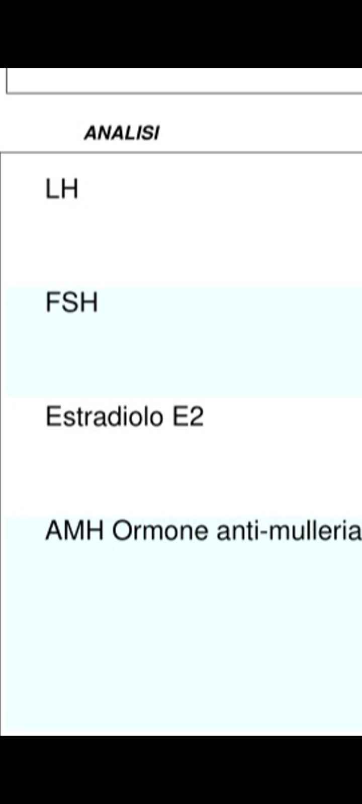 Chi non le aspetta per maggio 2024 🌹💛 - 1