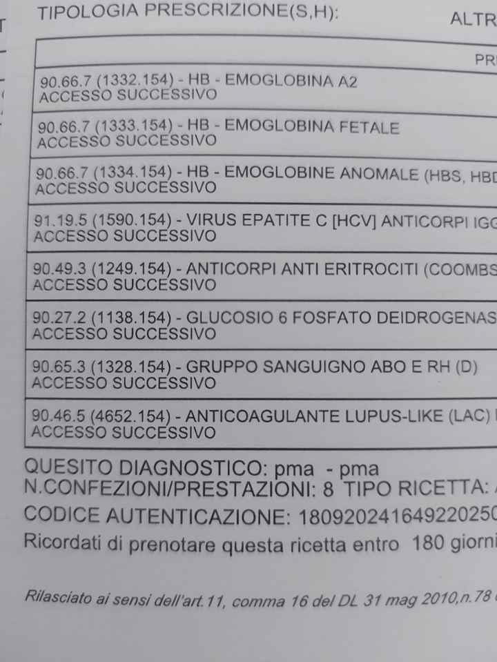 Per chi non le aspetta Luglio, Agosto Settembre e Ottobre 2024🍀🐞 - 1