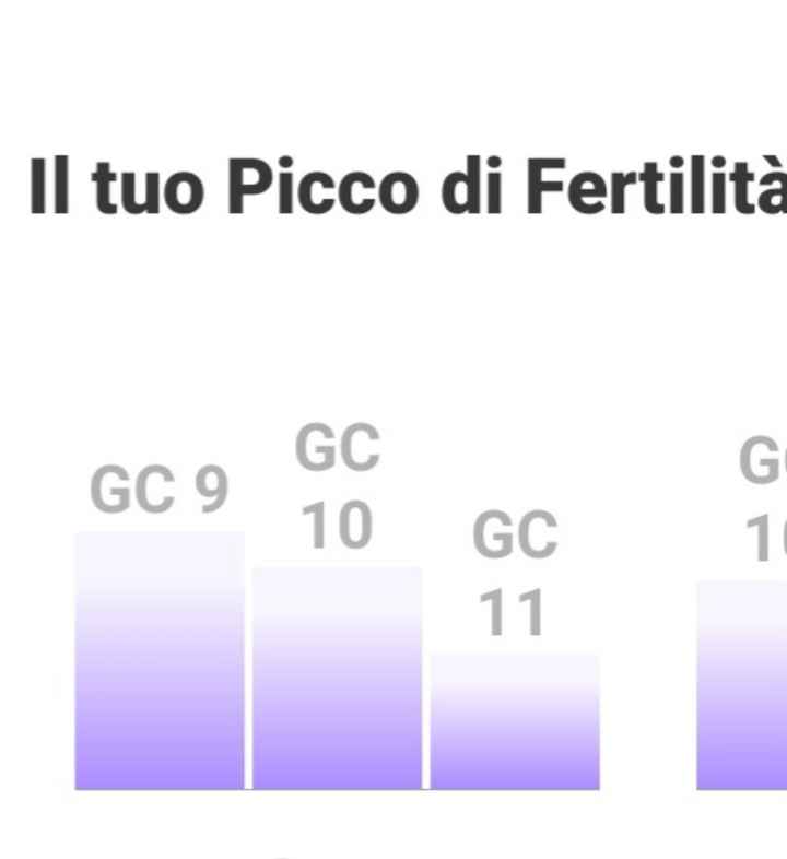 Per chi non le aspetta ottobre, novembre e dicembre 2024🍀🐞 - 1