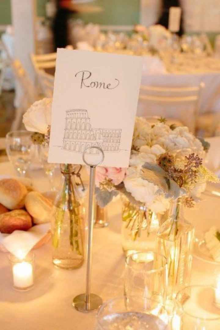 Matrimonio Tema Viaggi - 3