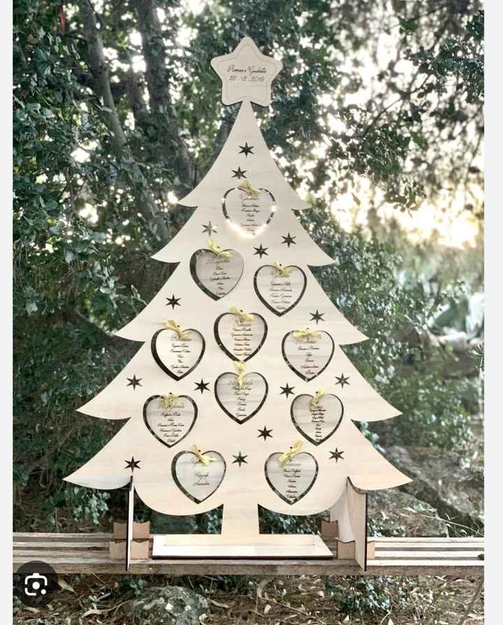 Natale 2026 🎄 Spose a tema natalizio + idee fai da te? 💍✨ - 1