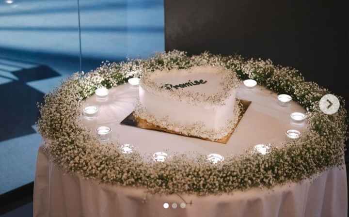Candele sul tavolo della torta? - 4