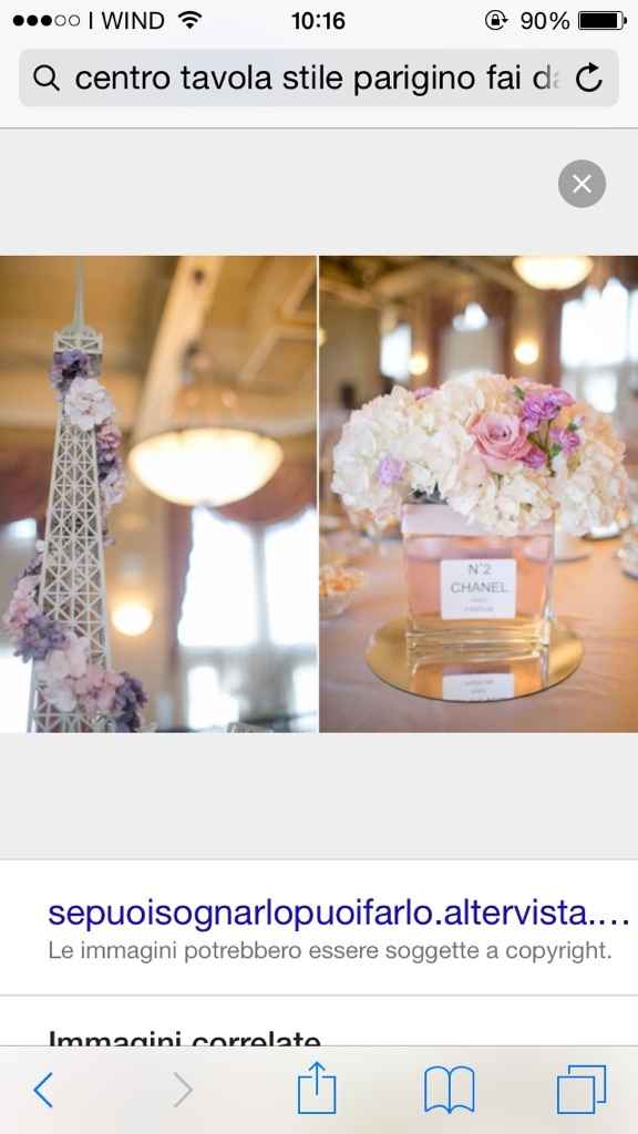 Centrotavola tema parigi hel - 1