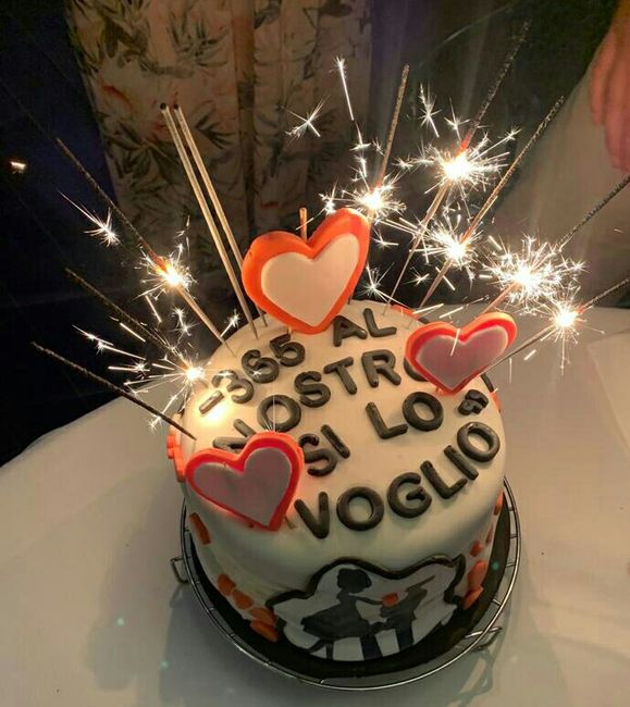 Tra poco arriveremo al 365 - 2