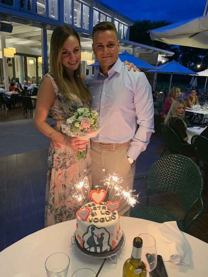 Tra poco arriveremo al 365 - 1