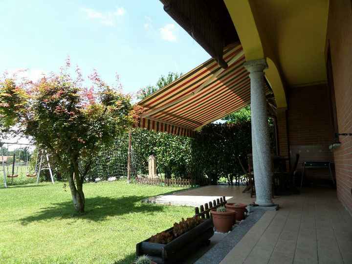 Casa di proprietà o affitto? - 2