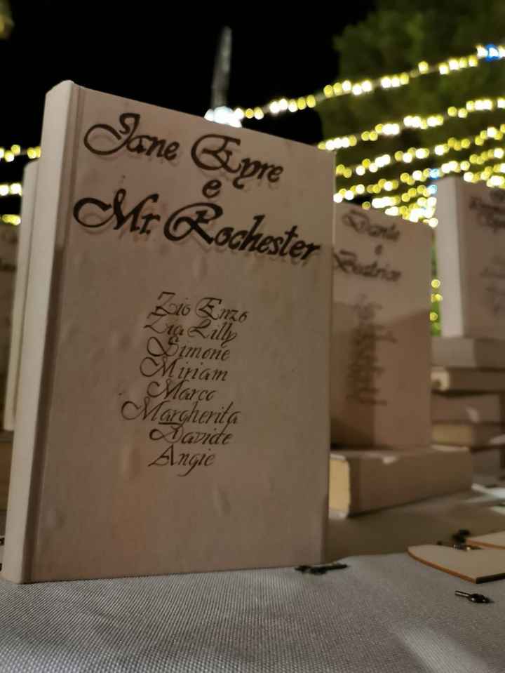 Idee su tema libri - 7