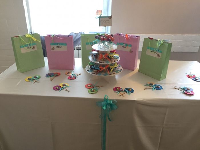 Confettata x donne..uomini..e bambini :-))) - 3