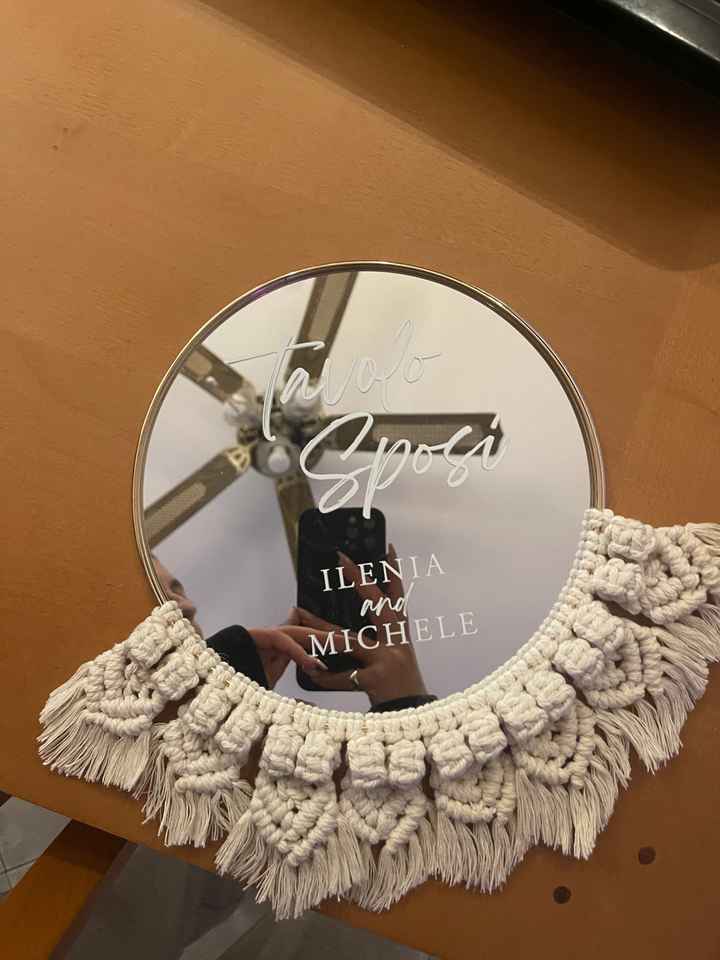 Come fare un tableau mariage? - 2