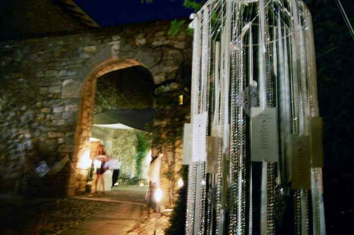 Tableau ci piace ? - 1