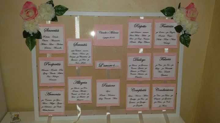 Tableau mariage finito!! - 1