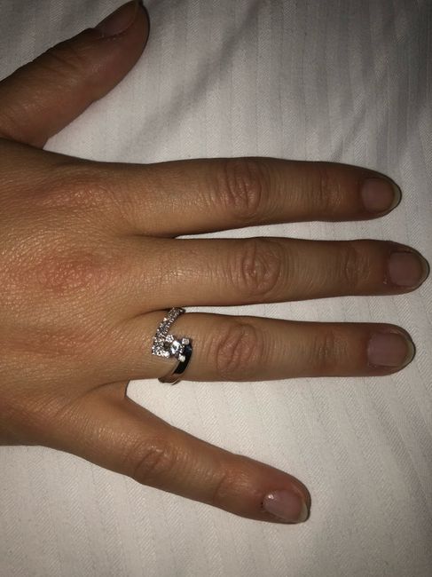 Scopri qual è l'anello perfetto per te - Il risultato - 1