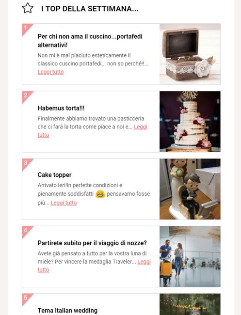 La NUOVA newsletter della Community: l'hai ricevuta? 2