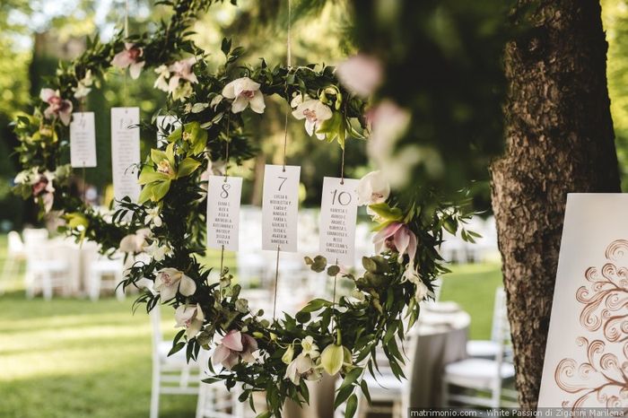 A ogni matrimonio il tableau de mariage 1