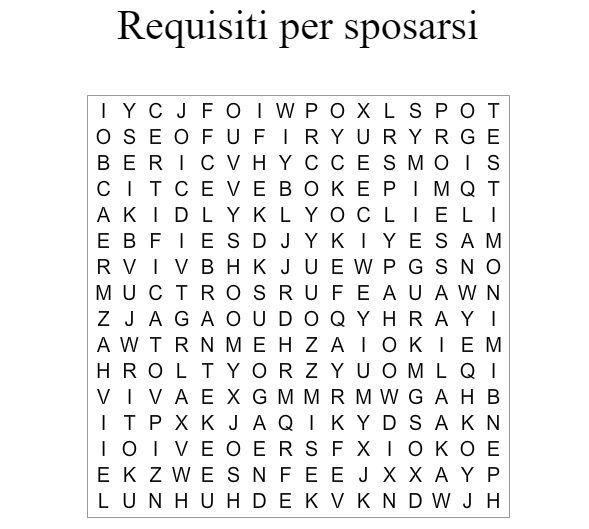 Requisiti per sposarsi 1