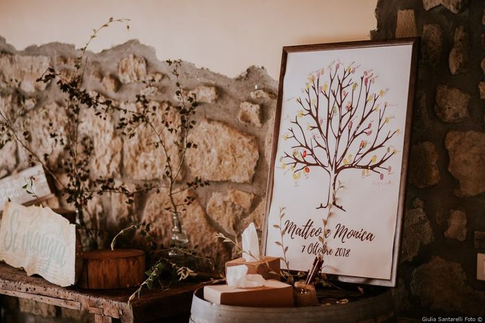 9 idee di guestbook per i tuoi invitati: quale preferisci? 6