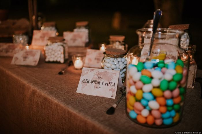 L'angolo della confettata che preferisco è ___ - 3