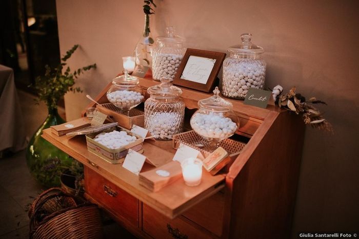 L'angolo della confettata che preferisco è ___ - 8