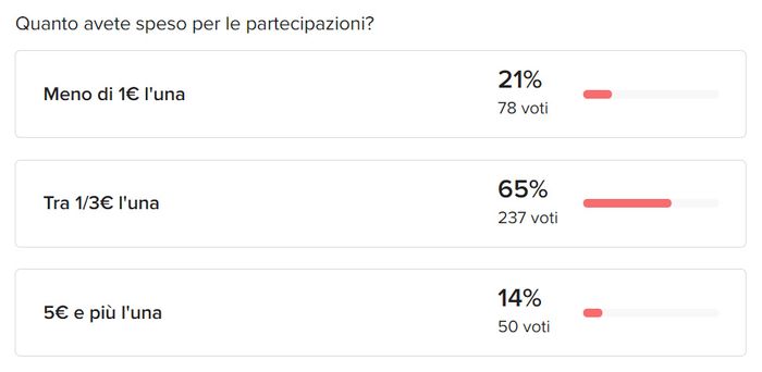 Partecipazioni e money 2