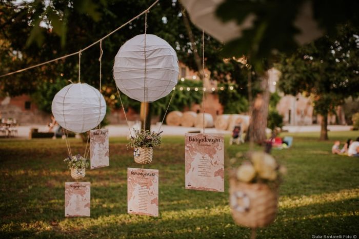 Suggerimenti per fare tableau - 9