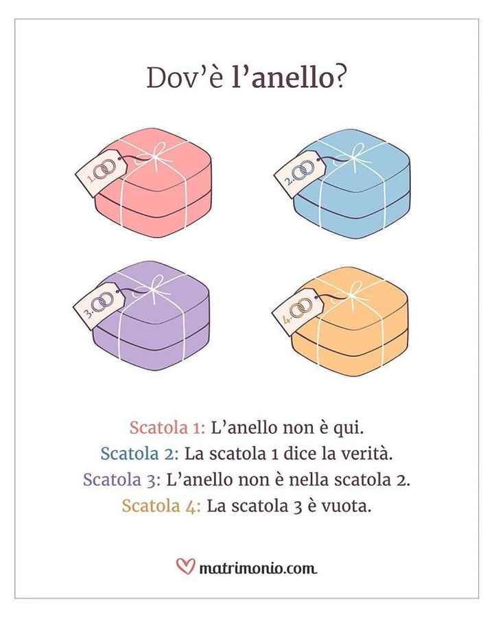 Dov'è nascosto l'anello? 💍 - 1