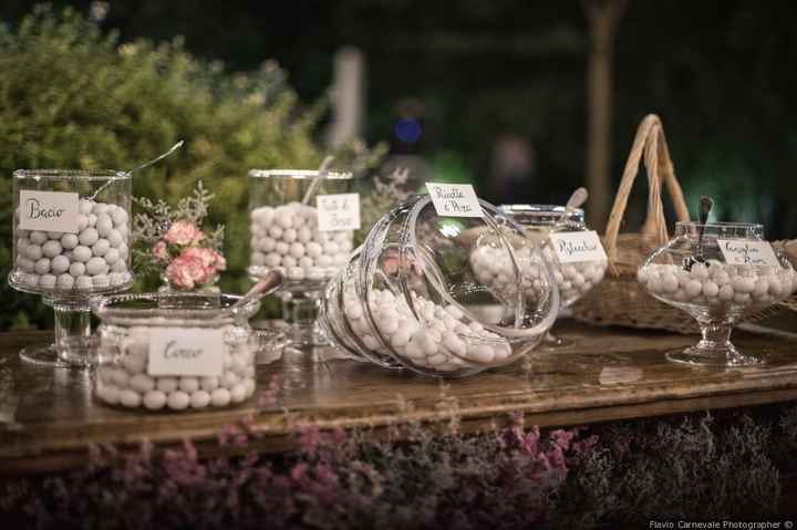 Il numero dei confetti... - 1