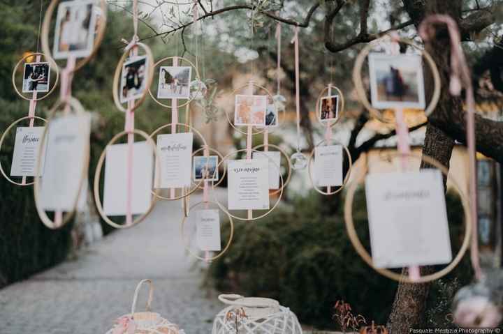 Il tableau de mariage delle tue nozze deve essere... - 2