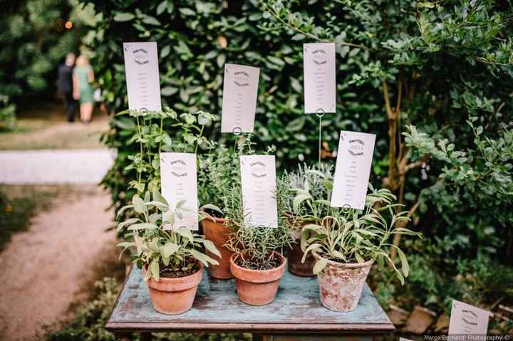Scegli il tableau de mariage che preferisci - 2