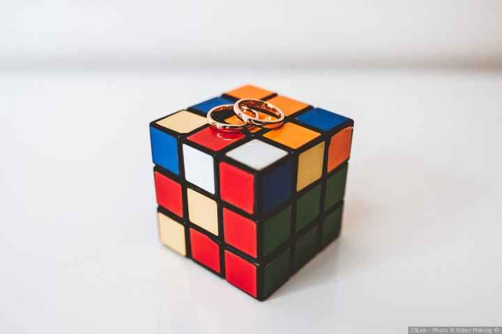 Tutti i test del mese di aprile: partecipa anche tu! - 1