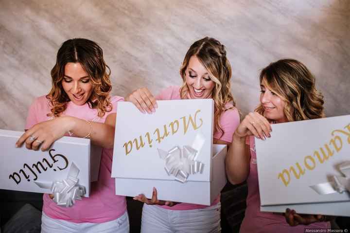 A che punteggio sei: i testimoni - 1