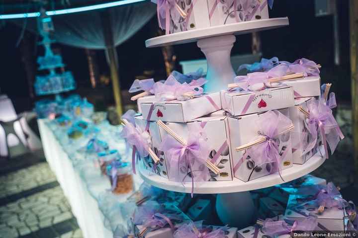 Bomboniere distinte: a favore o contro? - 1