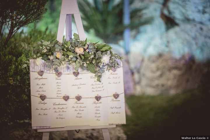 7ª partita: il tableau de mariage - 2