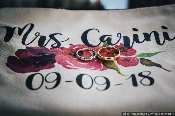 Da quanto sei iscritto a Matrimonio.com? - 1