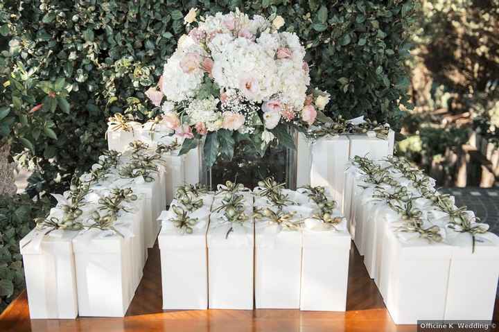 Quante bomboniere acquistare per gli invitati? - 1