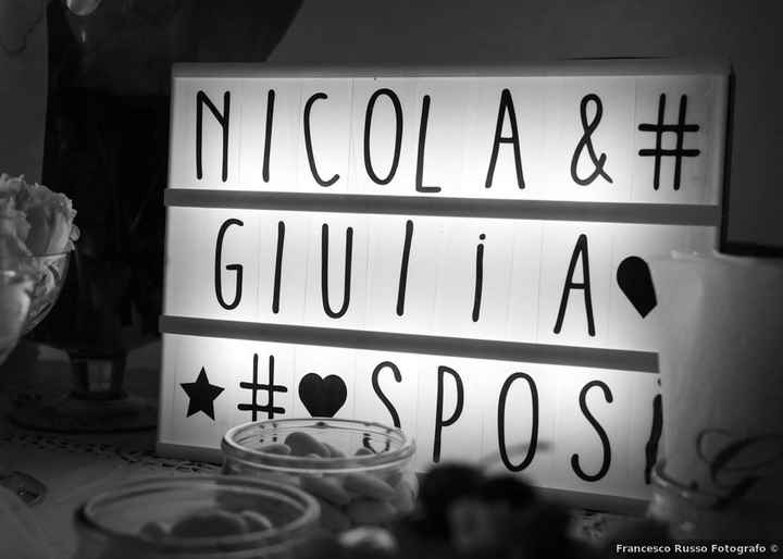 Con quanto anticipo stai preparando le nozze? - 1