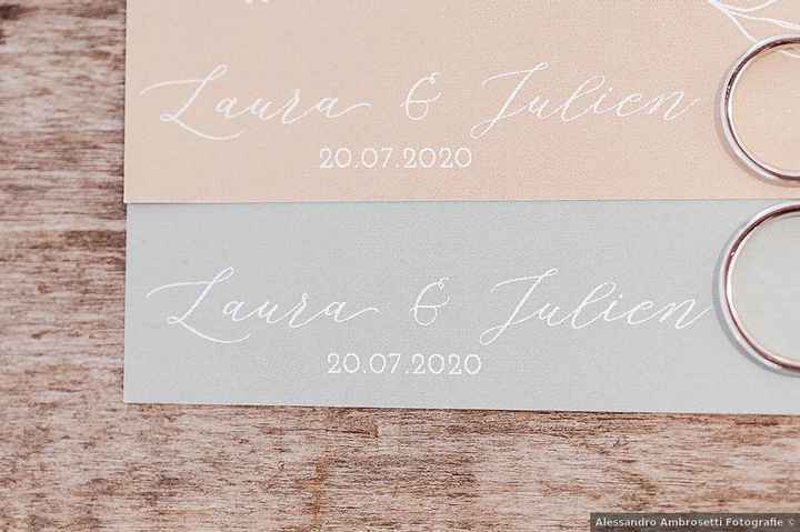 Come sono le tue partecipazioni? - 1