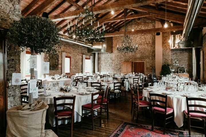 Il banchetto sarà all'interno o all'esterno? - 1