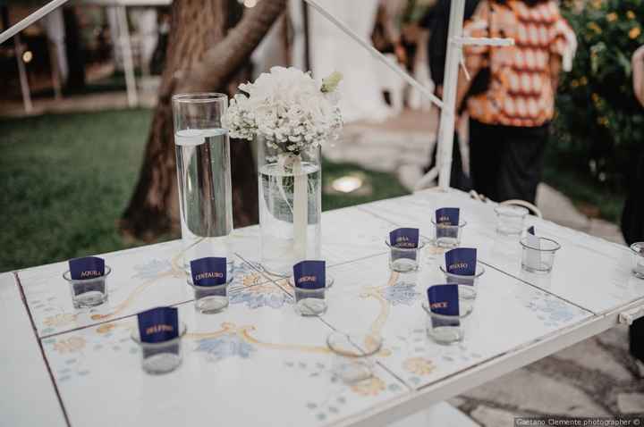 Indecisi sul tema? Il tableau - 1