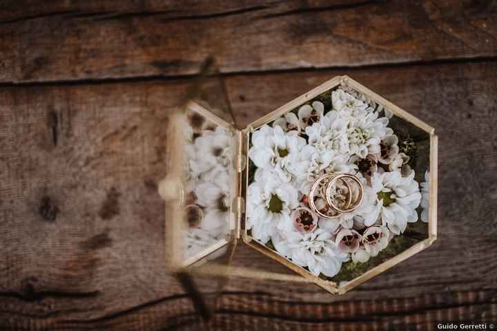 Indecisi sul tema? Il portafedi - 4