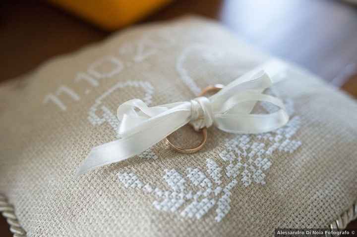 Portafedi: quale scarteresti? - 1