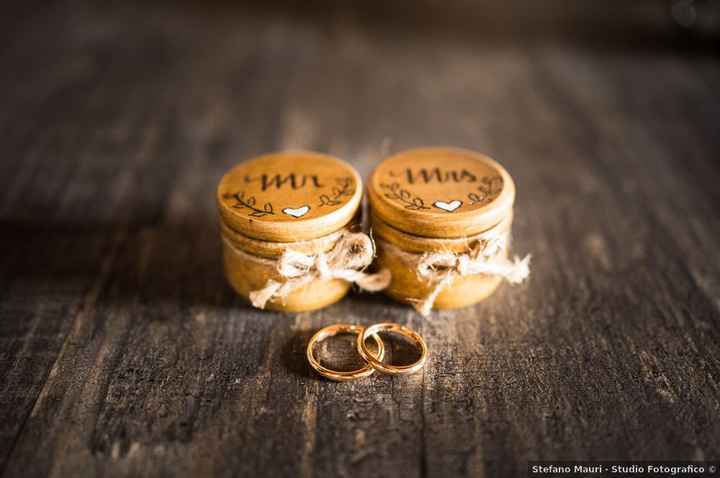 Portafedi: quale scarteresti? - 2