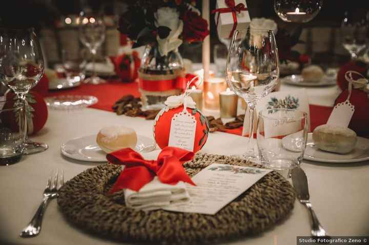 Dai un voto a questo segnaposto natalizio - 1