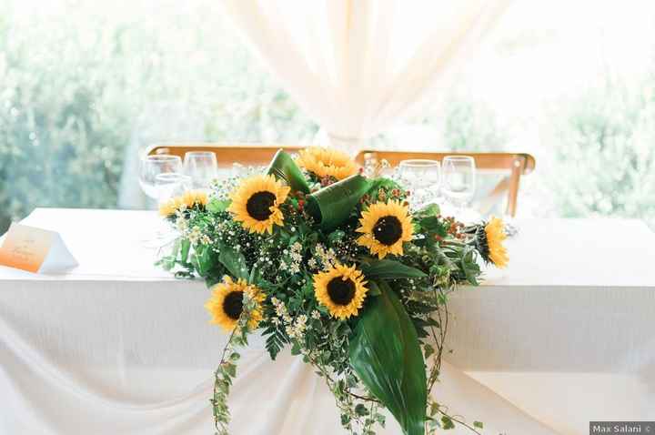 Giallo e grigio: come decorare le tue nozze con i due colori di tendenza del 2021 - 16