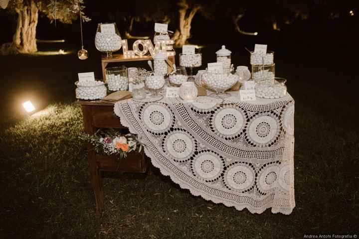 L'angolo della confettata che preferisco è ___ - 1