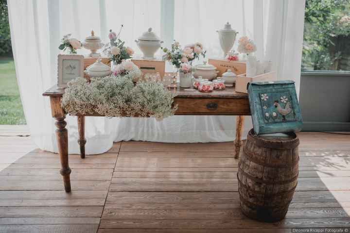 L'angolo della confettata che preferisco è ___ - 4