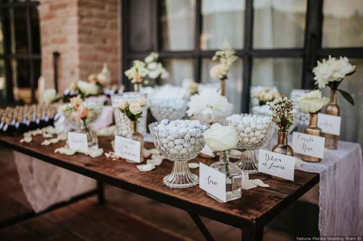 L'angolo della confettata che preferisco è ___ - 6