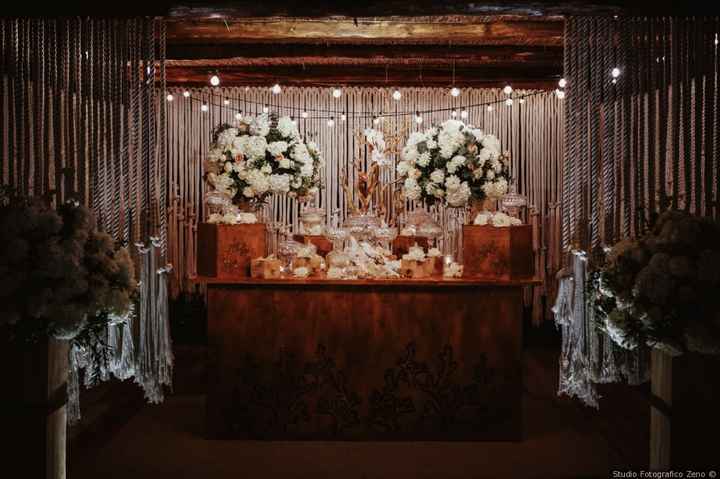 L'angolo della confettata che preferisco è ___ - 7