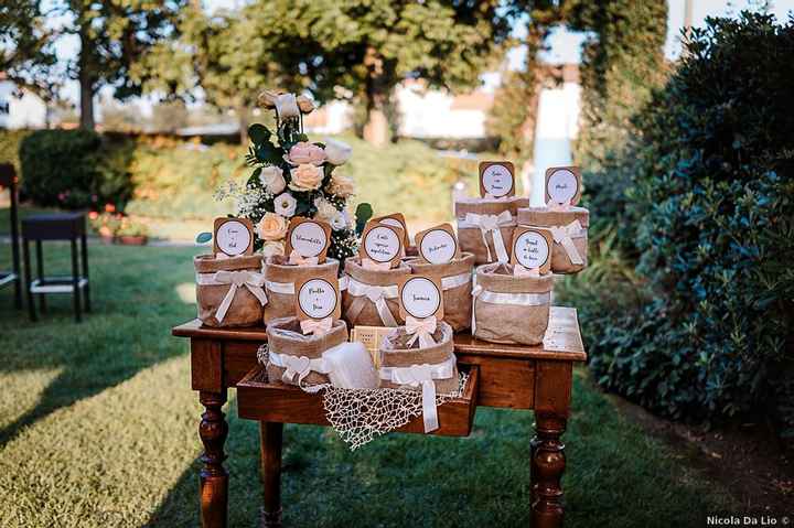 L'angolo della confettata che preferisco è ___ - 9