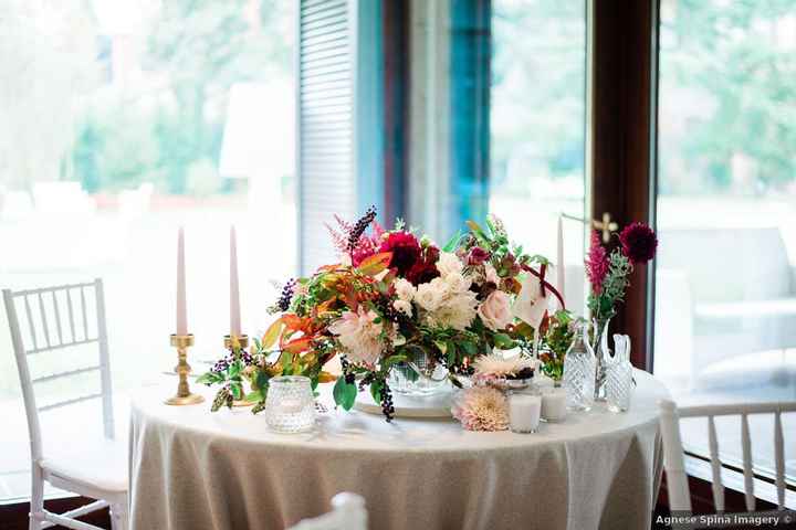 La stagione di queste decorazioni floreali è... - 1