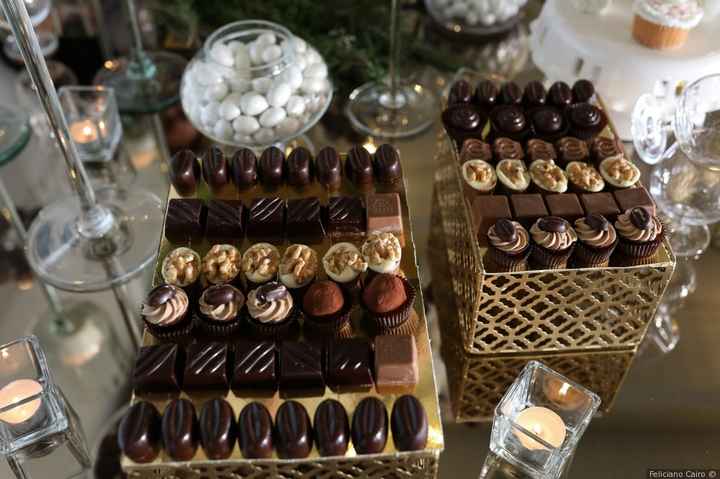 Quale sweet table ti piace di più? - 1